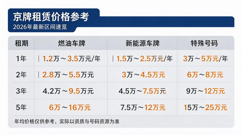 小牛团队2